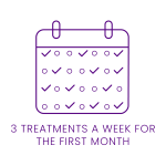 Erectile dysfunction treatment