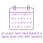 Erectile dysfunction treatment