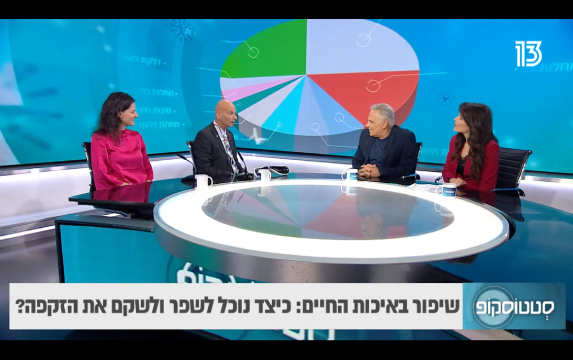 חשיפה ראשונה לורטיקה בערוץ 13