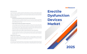 360iResearch: או-מד מדיקל היא מהמובילות בתחום הטיפול בהפרעות זקפה