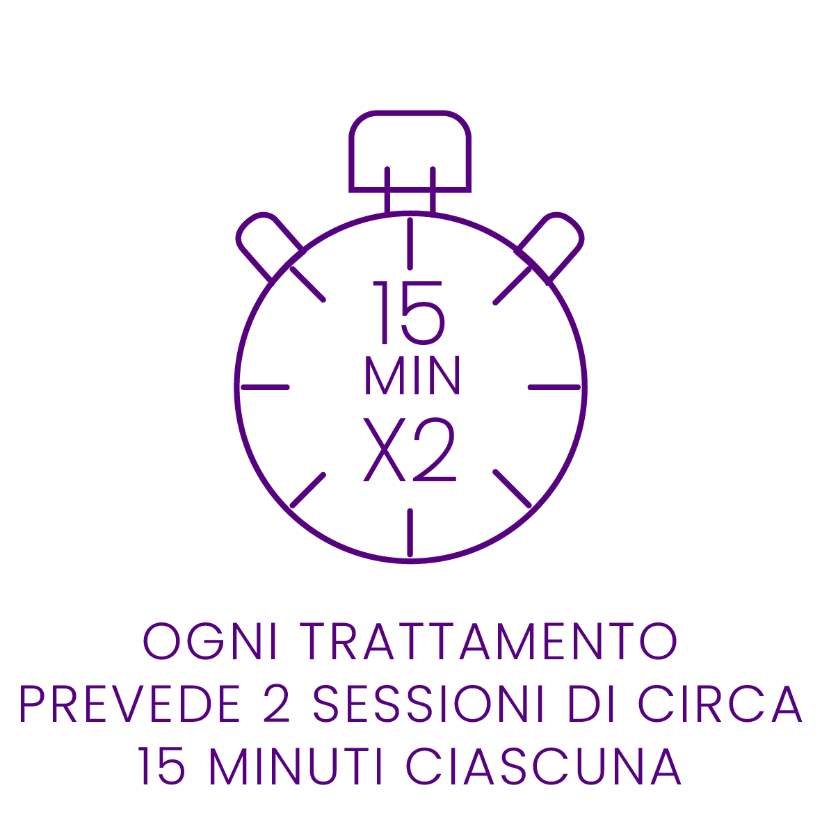 Ogni trattamento prevede 2 sessioni di circa 15 minuti ciascuna-39